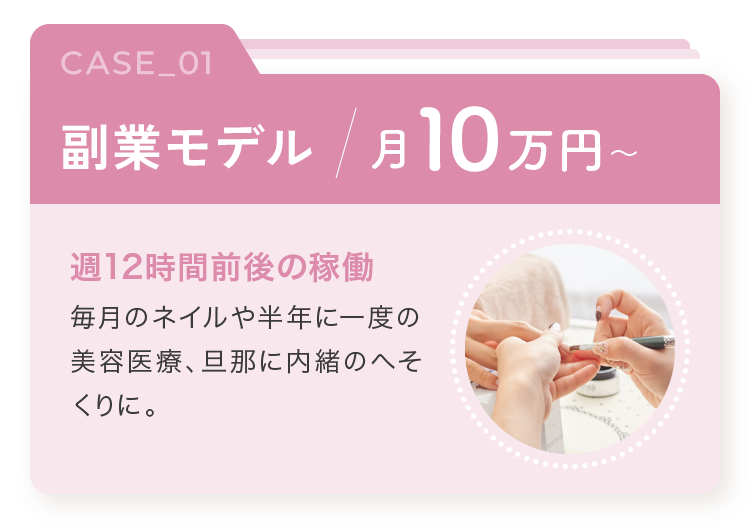 副業モデル 月10万円～ 週12時間前後の稼働