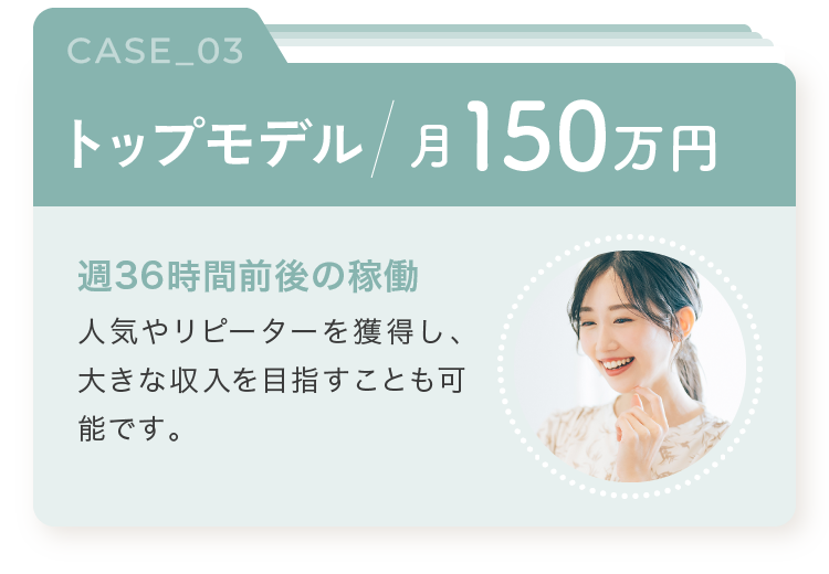 トップモデル 月150万円 週36時間前後の稼働